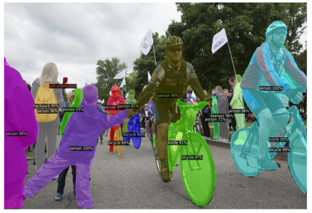 Facebook 發(fā)布 Detectron2：基于 PyTorch 的新一代目標(biāo)檢測工具