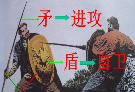 微軟北大聯合提出換臉 AI 和臉部偽造檢測器，演繹現實版「矛與盾」？