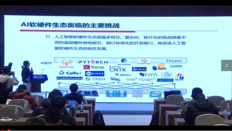李雨芮《人工智能算子開發接口標準實現》
