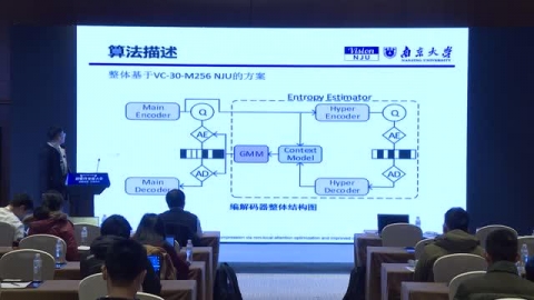 陳彤《OpenI海參3.0：基于深度學習的圖像智能編碼》