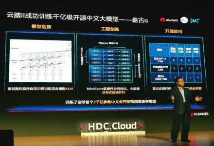 首個兩千億參數中文預訓練語言模型 “盤古α” 全開源至啟智社區