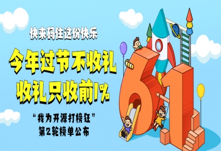 今年過節不收禮，收禮只收前1%！快來收下這份兒童節禮物